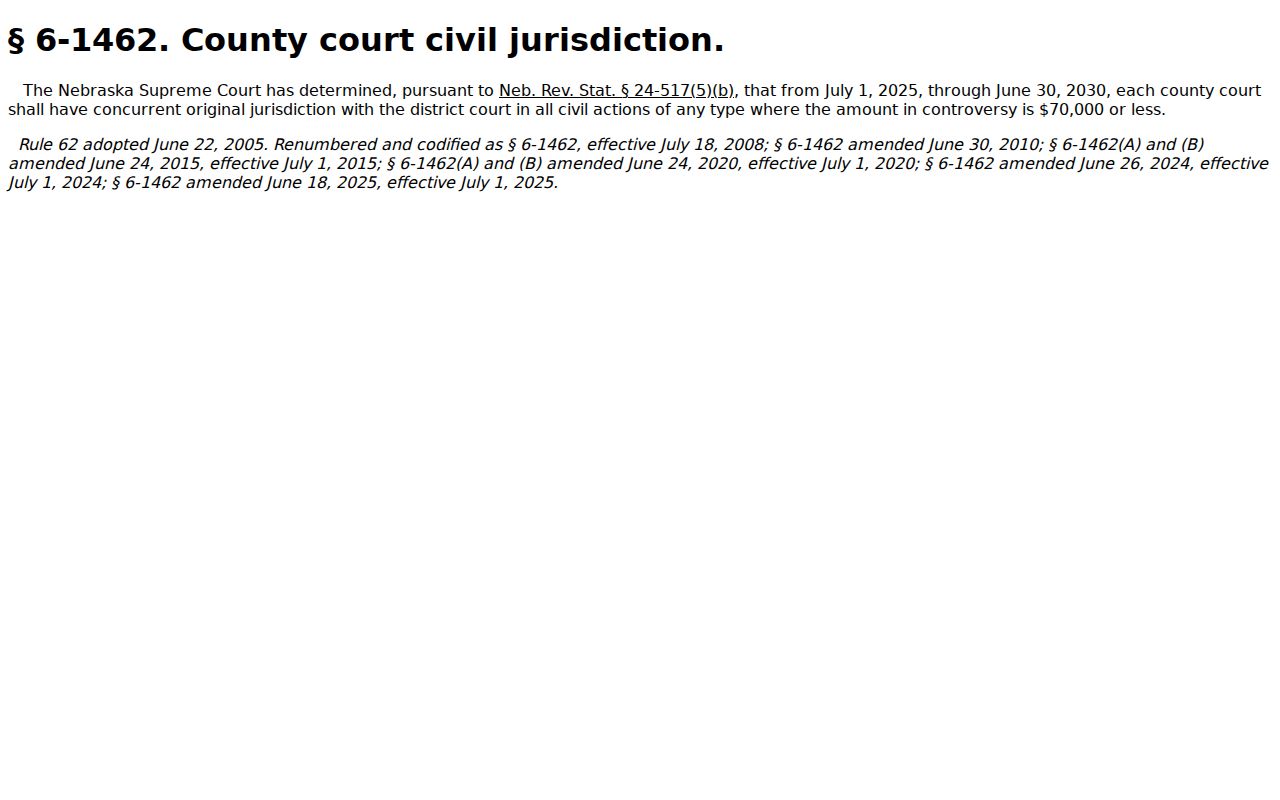 Antelope County civil docket County Court jurisdiction rule